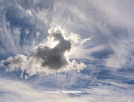 Vormen en figuren in wolken zien: dit is de spirituele betekenis