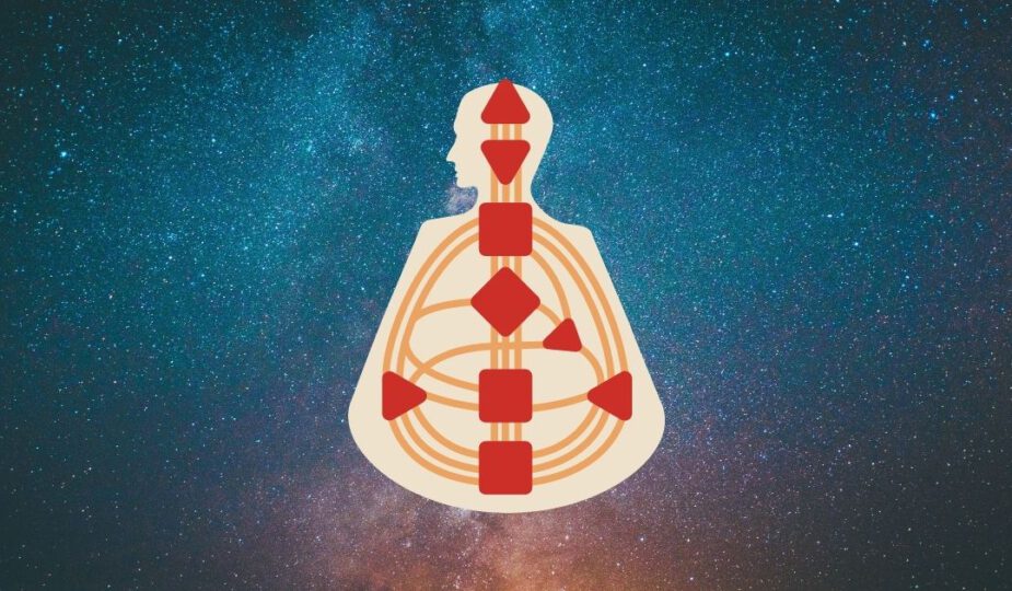 Human Design – Hoe begin je je profiel te begrijpen?