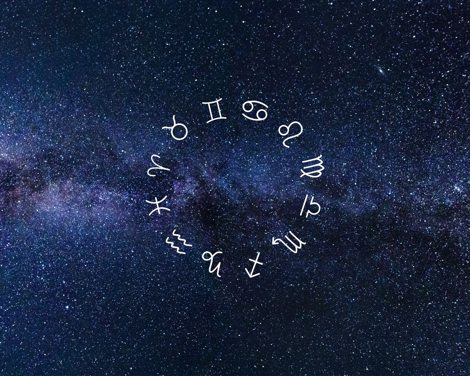 Sterrenbeelden alles over de 12 tekens