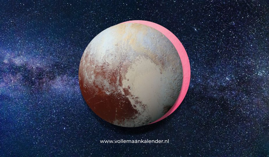 De laatste graden van Pluto in Steenbok - VolleMaanKalender.nl