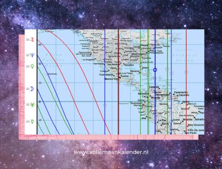 Astrocartografie en liefde waar ontmoet je je partner - vollemaankalender