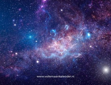 Wat is cazimi in astrologie